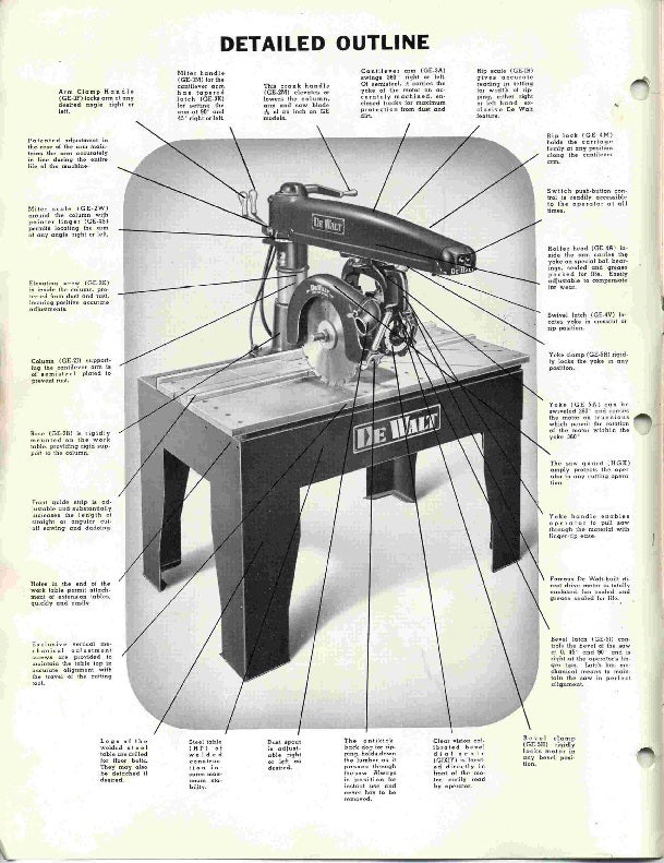 dewalt 1712 radial arm saw wiring diagram