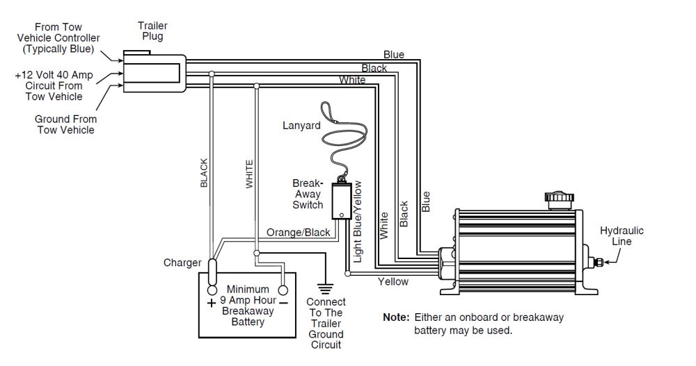 dexter brake actuator wiring diagram