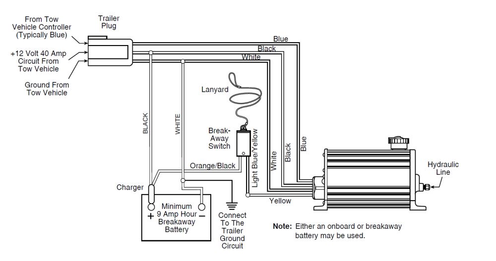 dexter hydraulic brake actuator wiring diagram