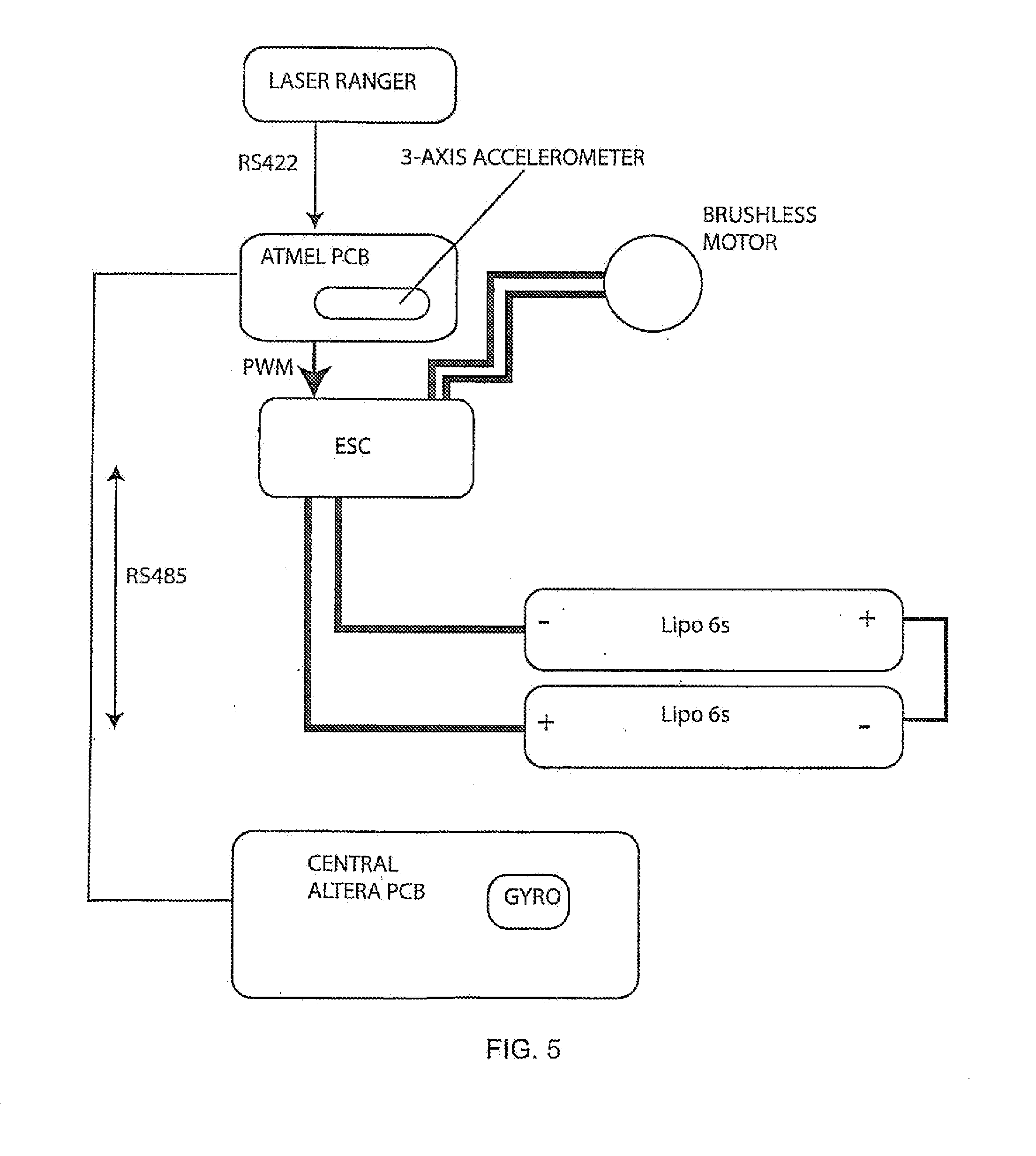 dhollandia tail lift wiring diagram