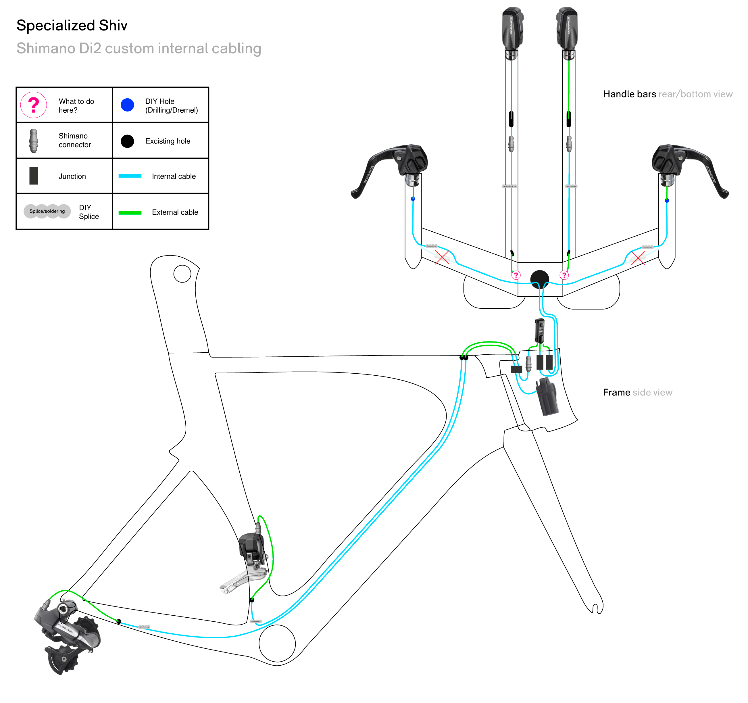 di2 wiring diagram