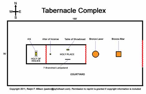 diagram of the tabernacle in exodus