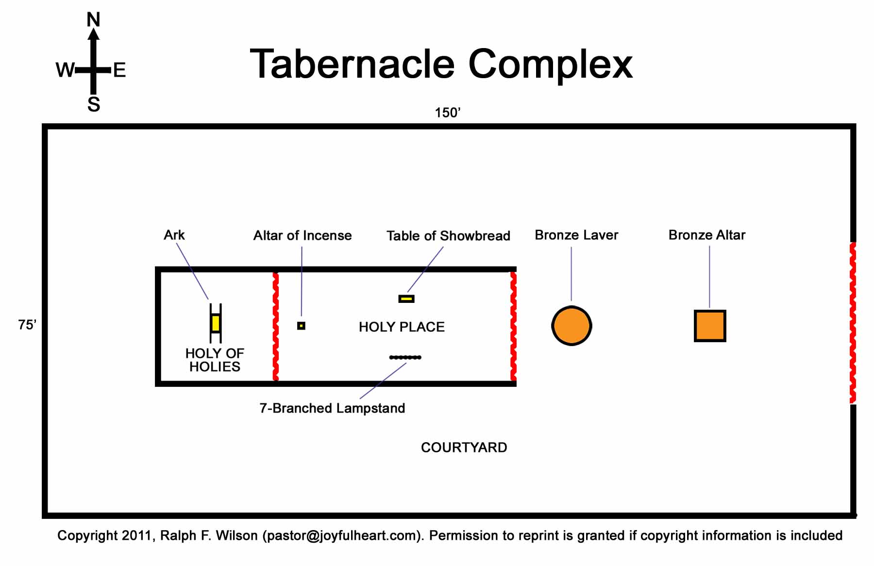 diagram of the tabernacle of moses