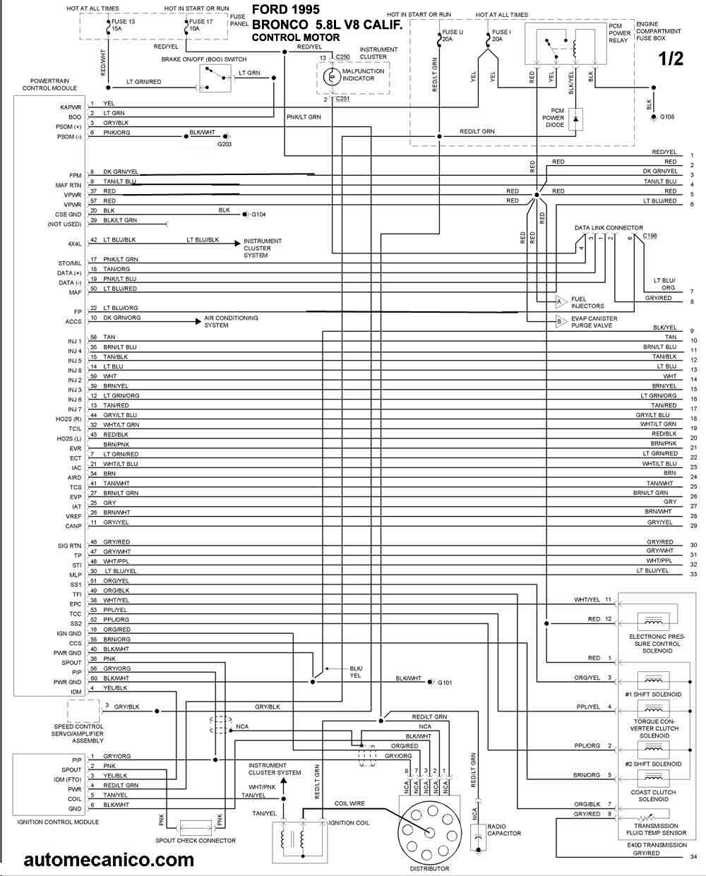 diagrama de transmision automatica