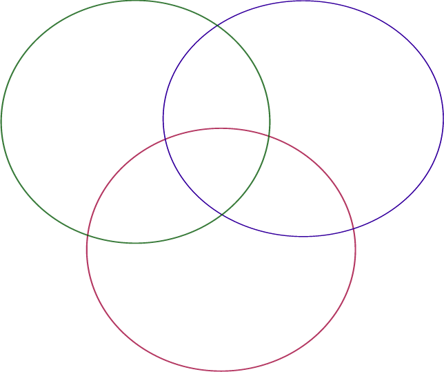 diagrama de venn en blanco