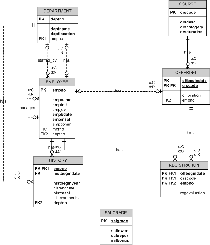 diagramless crossword online