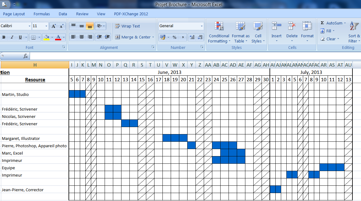 diagramme de gantt excel