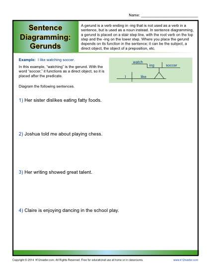 diagramming gerund phrases