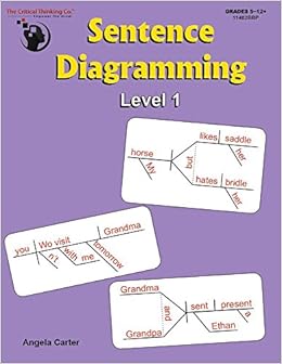 diagramming interjections