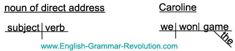 diagramming interjections