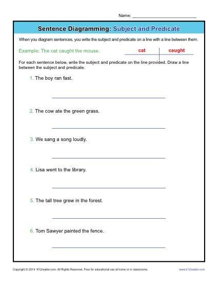 diagramming subjects and predicates