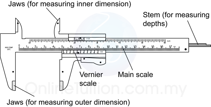 dial caliper parts diagram