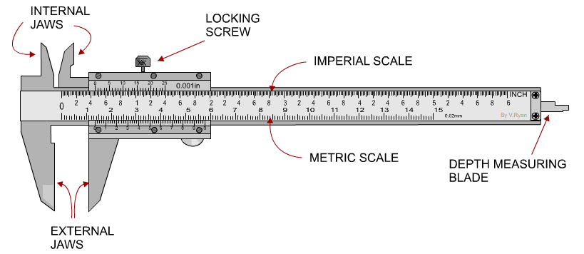 dial caliper parts diagram