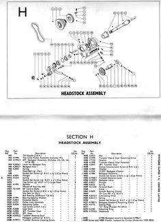 dial caliper parts diagram