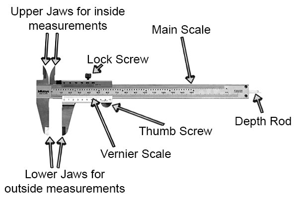 dial caliper parts diagram