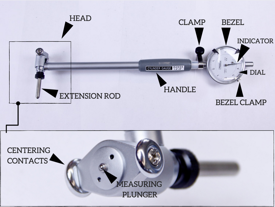 dial caliper parts diagram