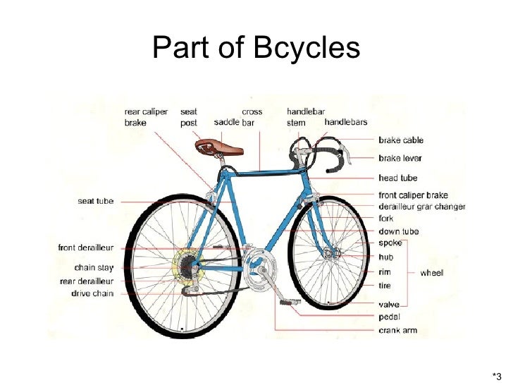 diamondback bike parts diagram