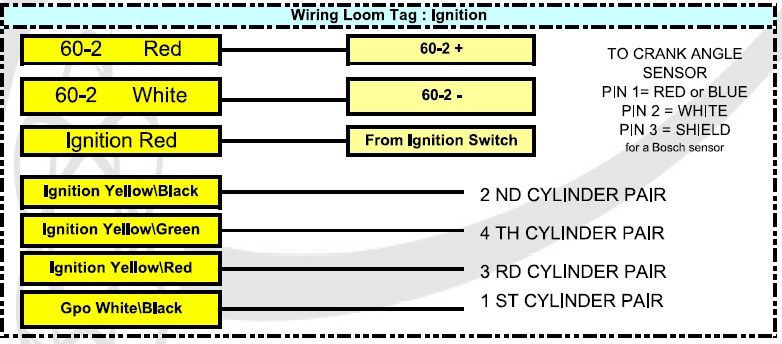 dicktator std wiring diagram