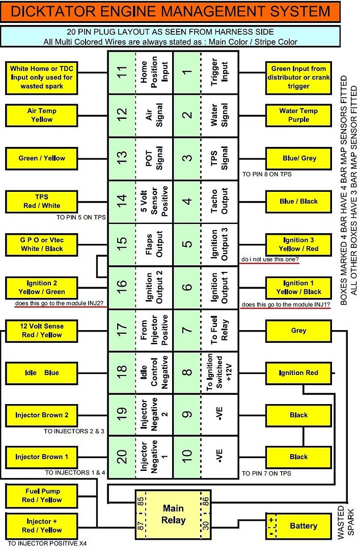 dicktator std wiring diagram