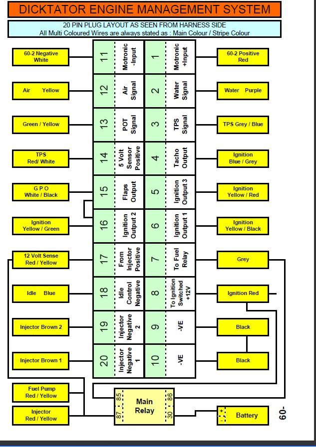 dicktator std wiring diagram