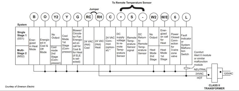 dico thermostat wiring diagram