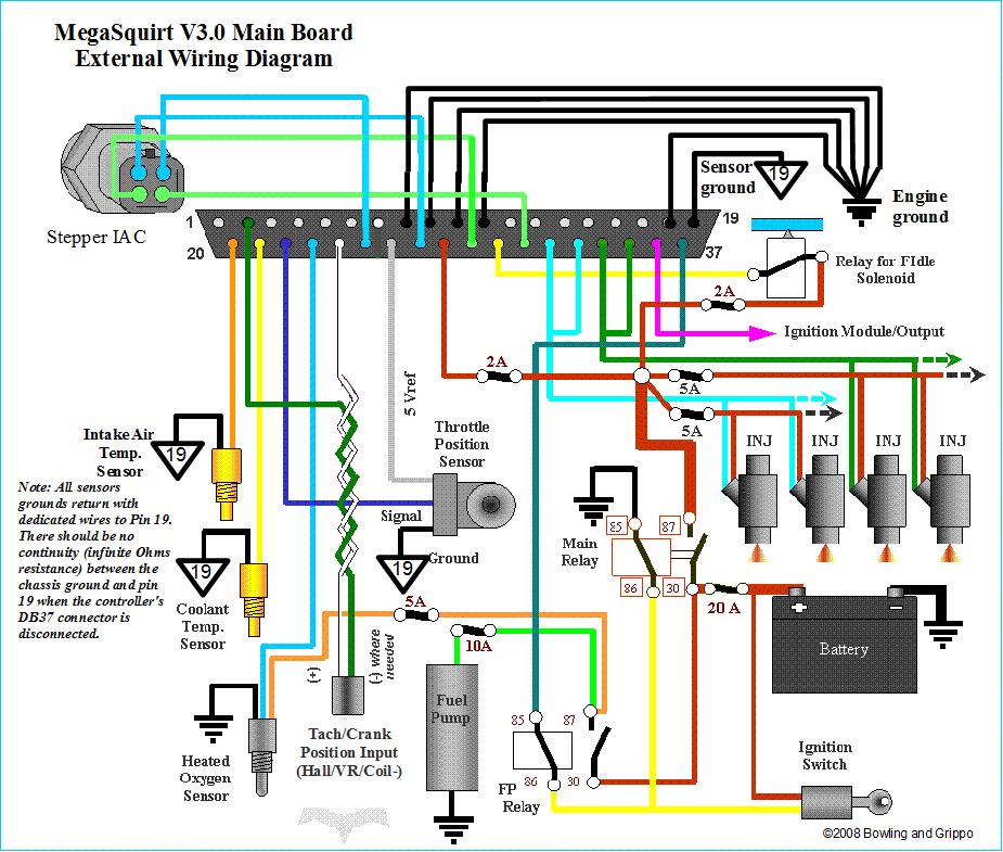 digiflow ext 1 wiring diagram