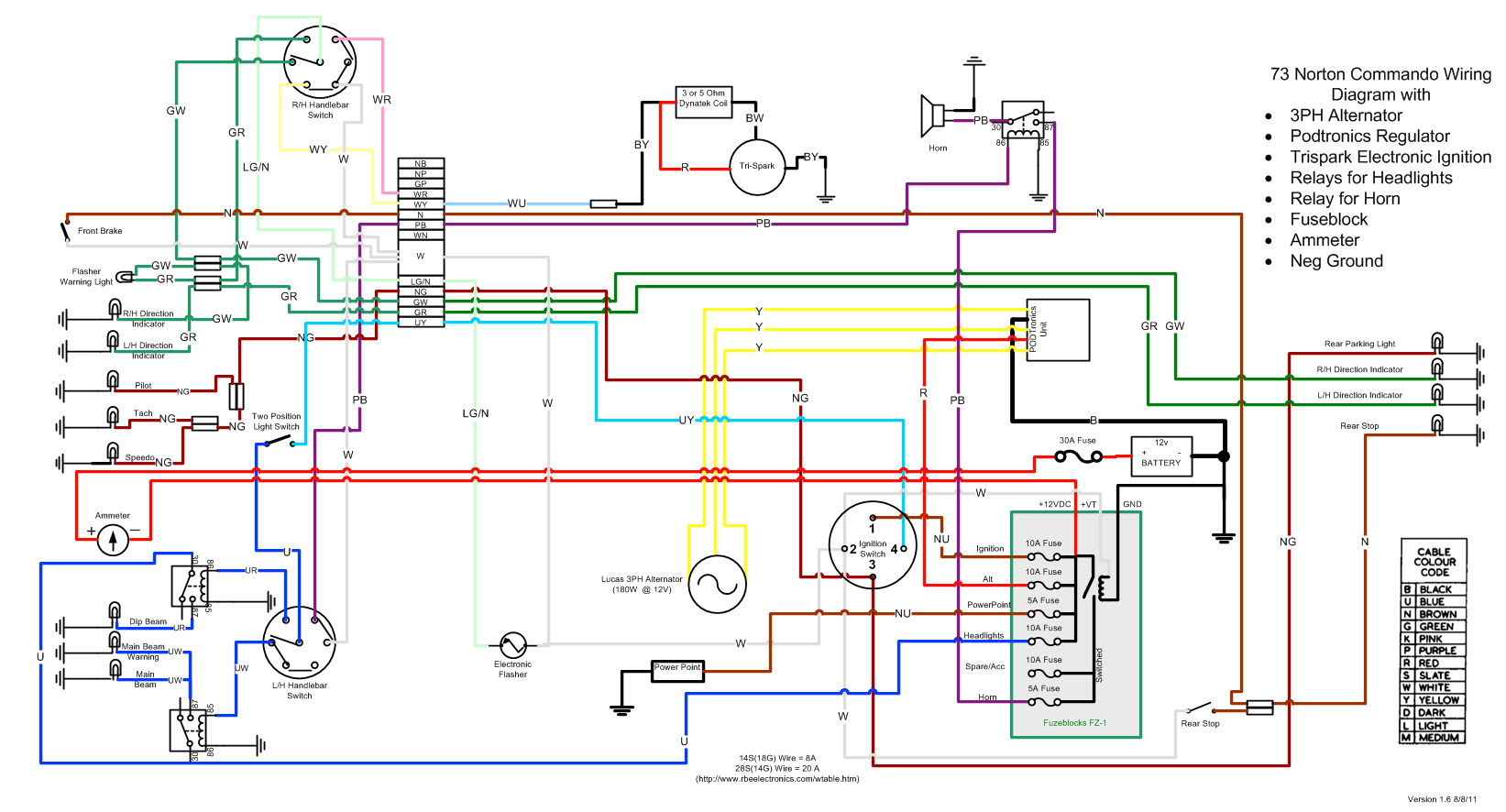 dimarzio air norton wiring diagram