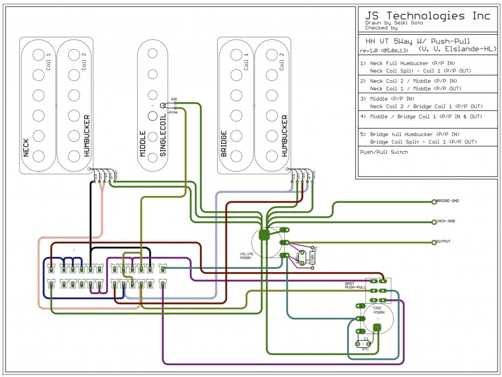 dimarzio hsh wiring diagram