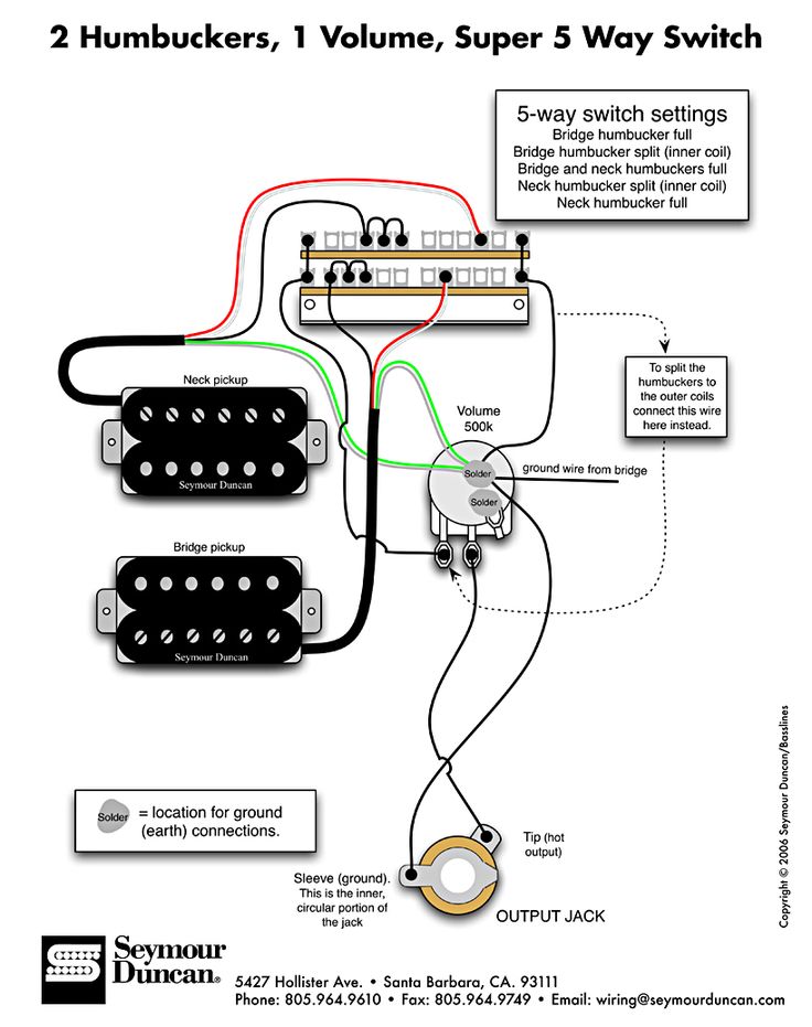 dimarzio humbucker from hell wiring diagram