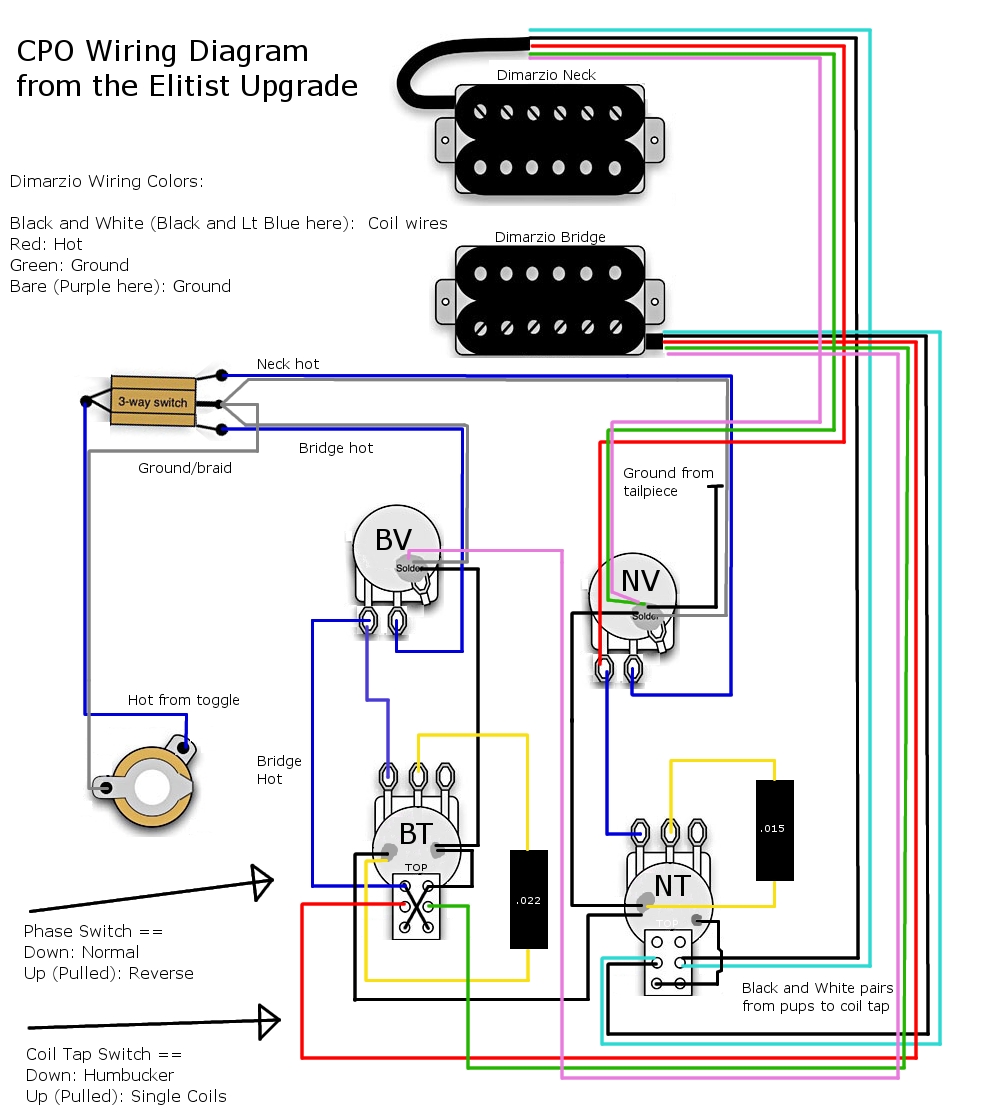 dimarzio paf pro wiring diagram