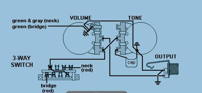 dimarzio wiring diagram hh