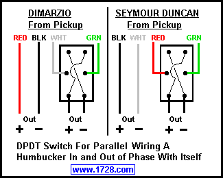 dimarzio x2 blade single pickup wiring diagram
