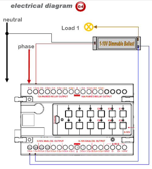 dimmable ballast wiring diagram