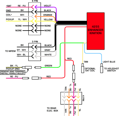 dinojet power commander 3 wiring diagram honda cbr 1000rr