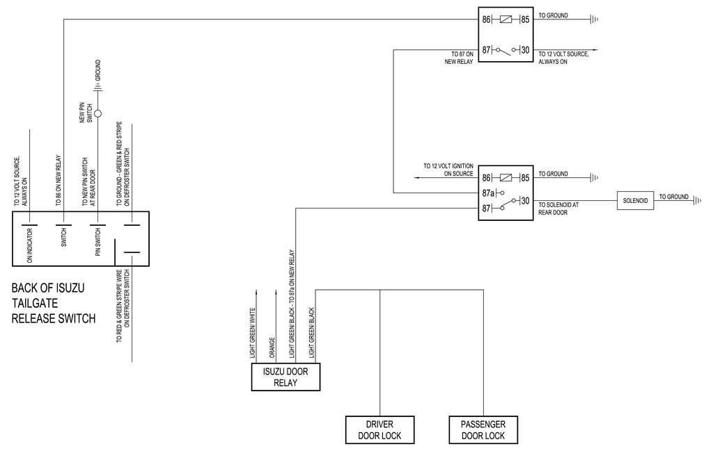 directed 4x03 remote start wiring diagram