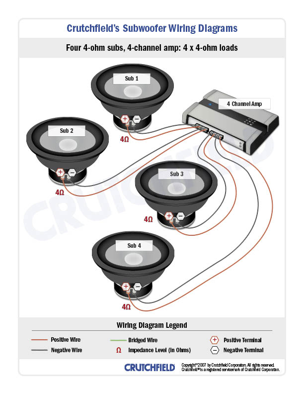 directed 600/5 wiring diagram