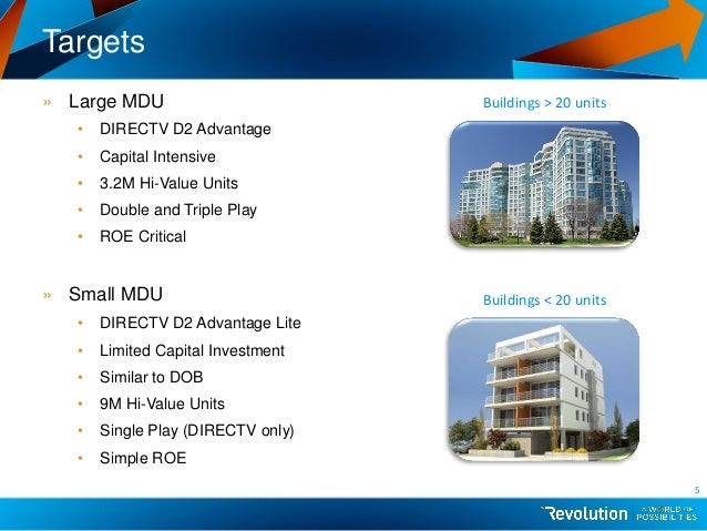 directv mdu installation diagram