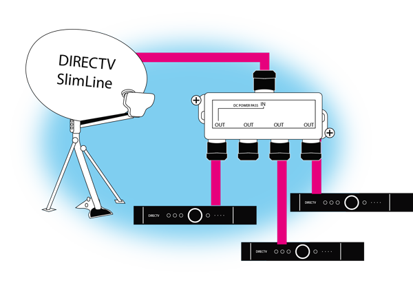 directv msplit8r1-02 wiring diagram