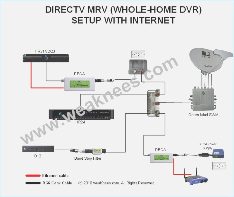directv swm 30 wiring diagram