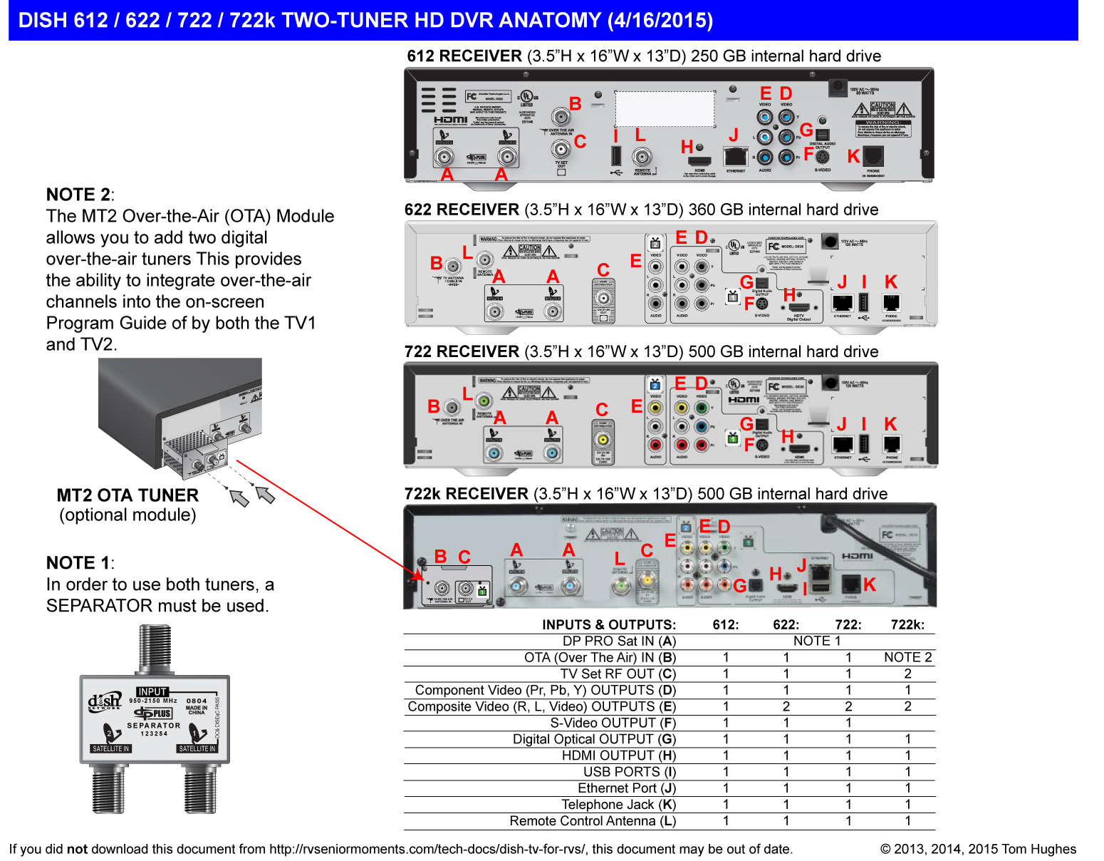 dish vip722k wiring diagram