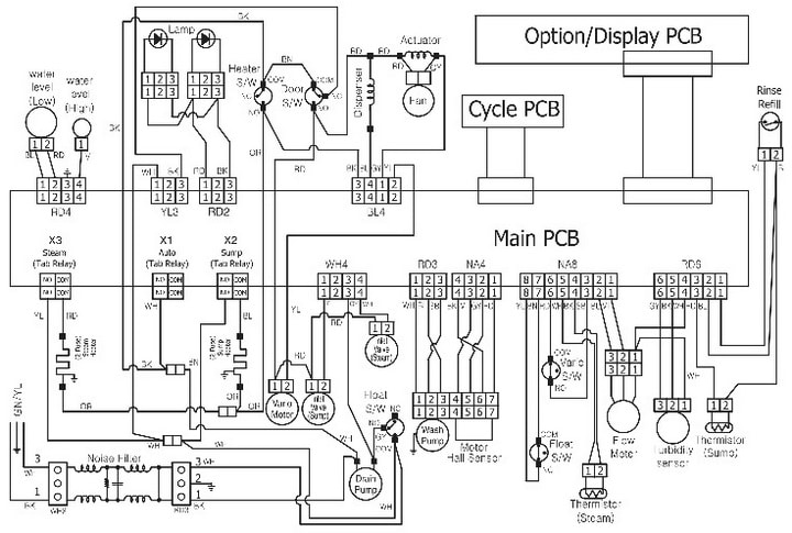 dishwasher motor s62nxplp wiring diagram