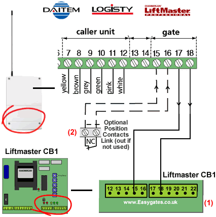 ditec wiring diagram