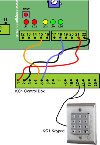 ditec wiring diagram