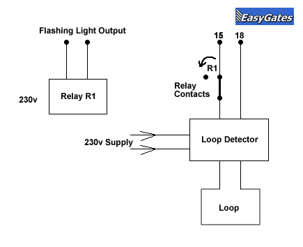 ditec wiring diagram