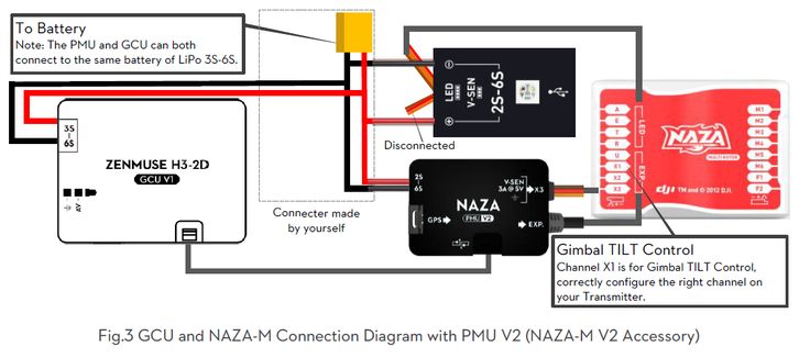 dji naza wiring diagram