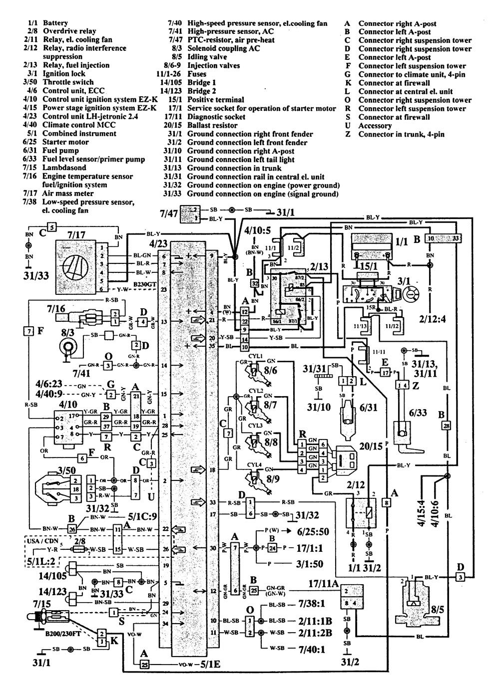 dl 650xt 2017 wiring diagram