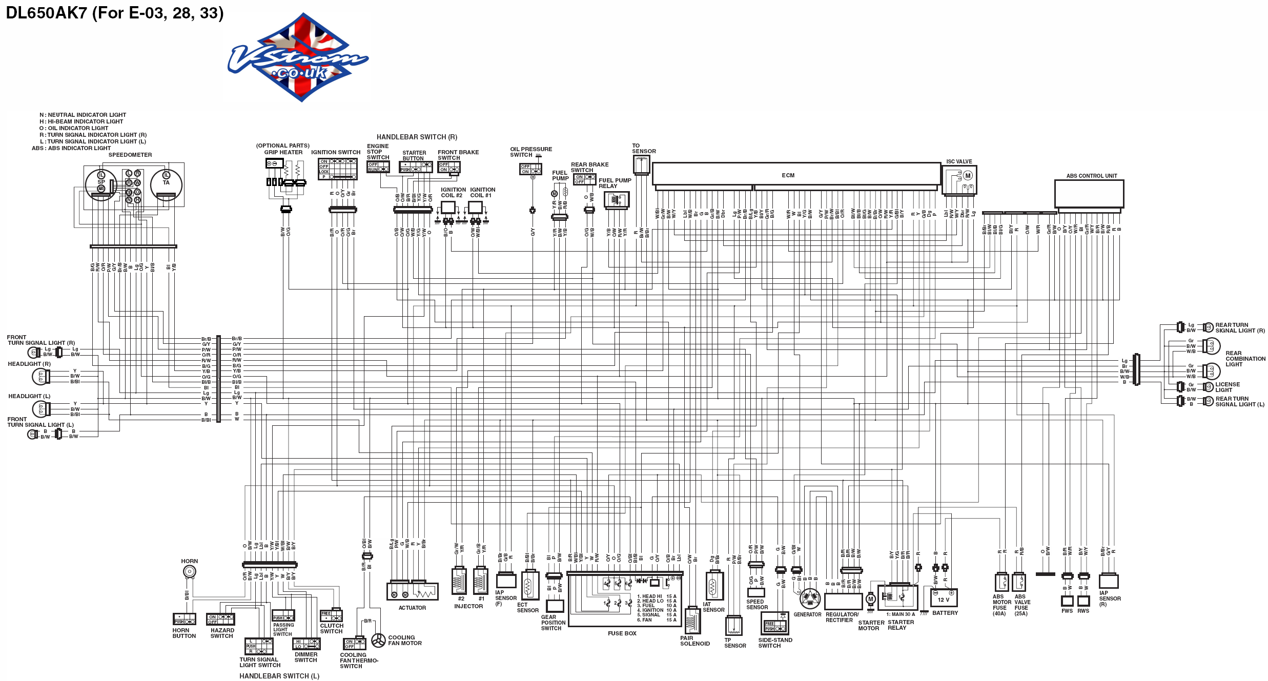 dl 650xt 2017 wiring diagram