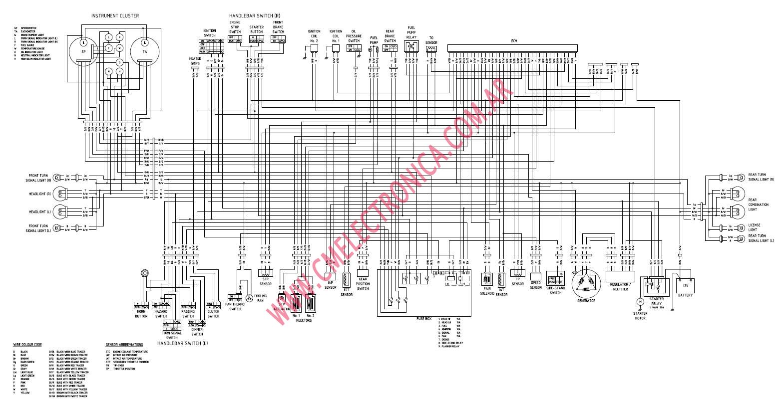 dl650 wiring diagram