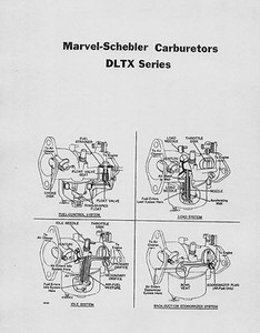 dltx 71 carburetor diagram