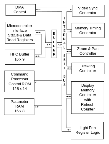 dms-59 to hdmi wiring diagram